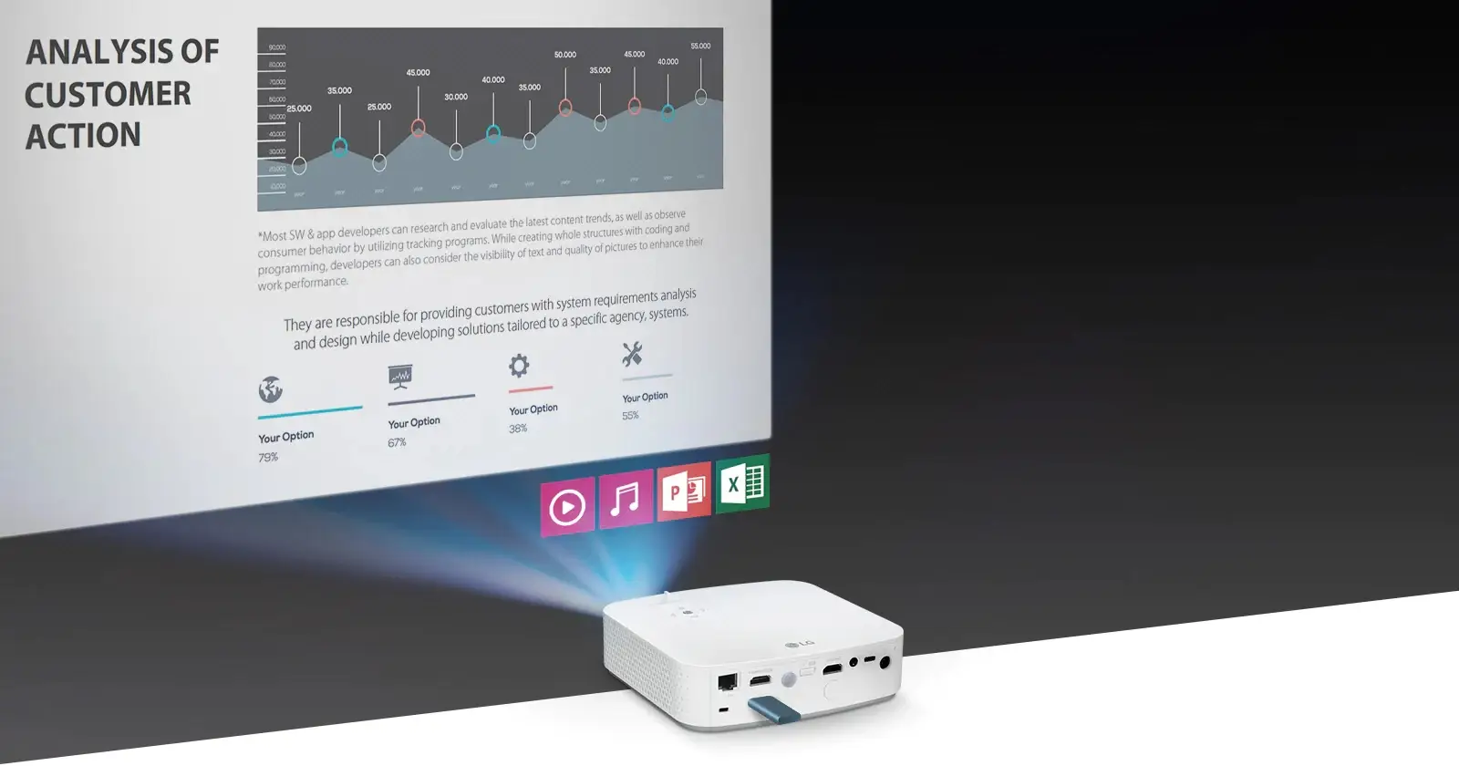 lg PF50KS